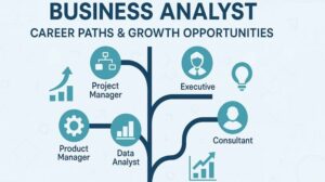 Start a Profitable Business Consulting Career