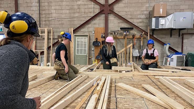 General Construction: Skills, Experience, Training & Licensing Requirements Explained